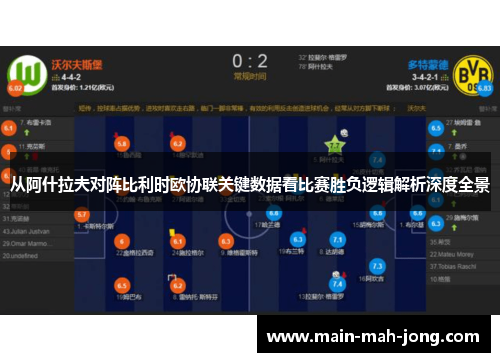 从阿什拉夫对阵比利时欧协联关键数据看比赛胜负逻辑解析深度全景