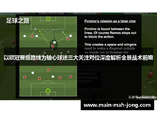以欧冠晋级路线为轴心球迷三大关注对位深度解析全景战术前瞻