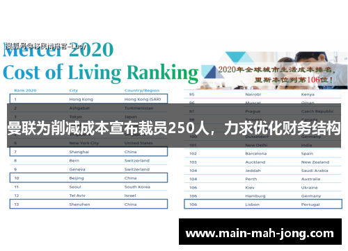 曼联为削减成本宣布裁员250人，力求优化财务结构