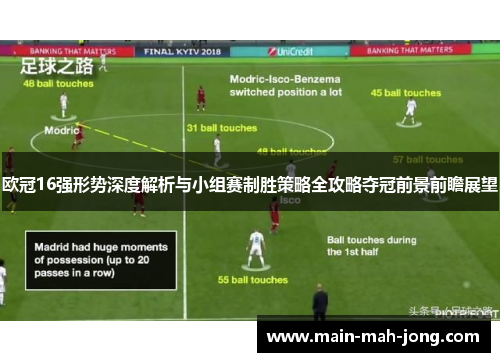 欧冠16强形势深度解析与小组赛制胜策略全攻略夺冠前景前瞻展望