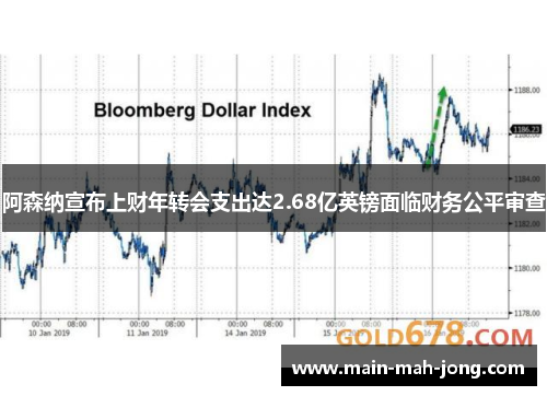 阿森纳宣布上财年转会支出达2.68亿英镑面临财务公平审查 阿森纳宣布上财年转会支出达2.68亿英镑面临财务公平审查